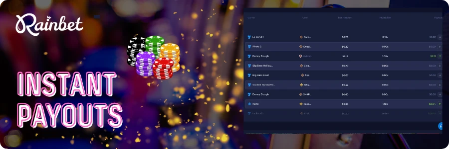 fast crypto cashouts on Rainbet
